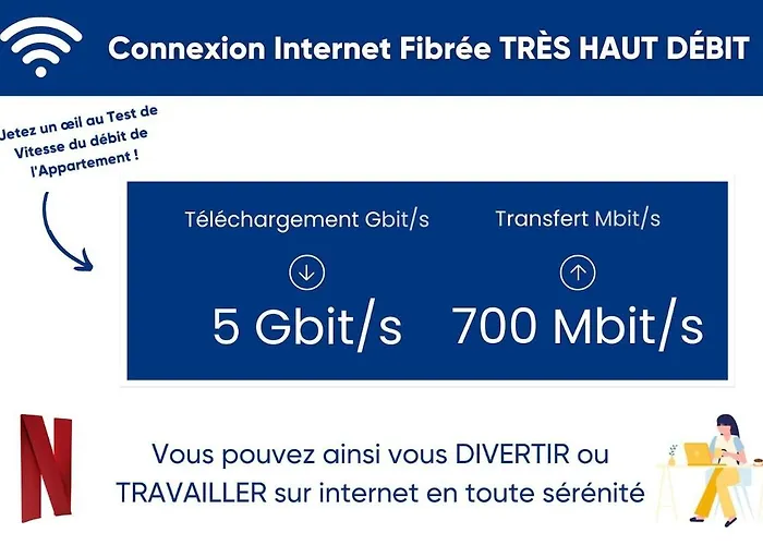 Souplex - Centre - Terrasse - Clim * Valence (Drome)